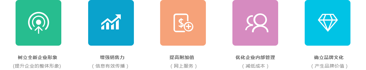 蕪湖網(wǎng)站建設(shè)公司